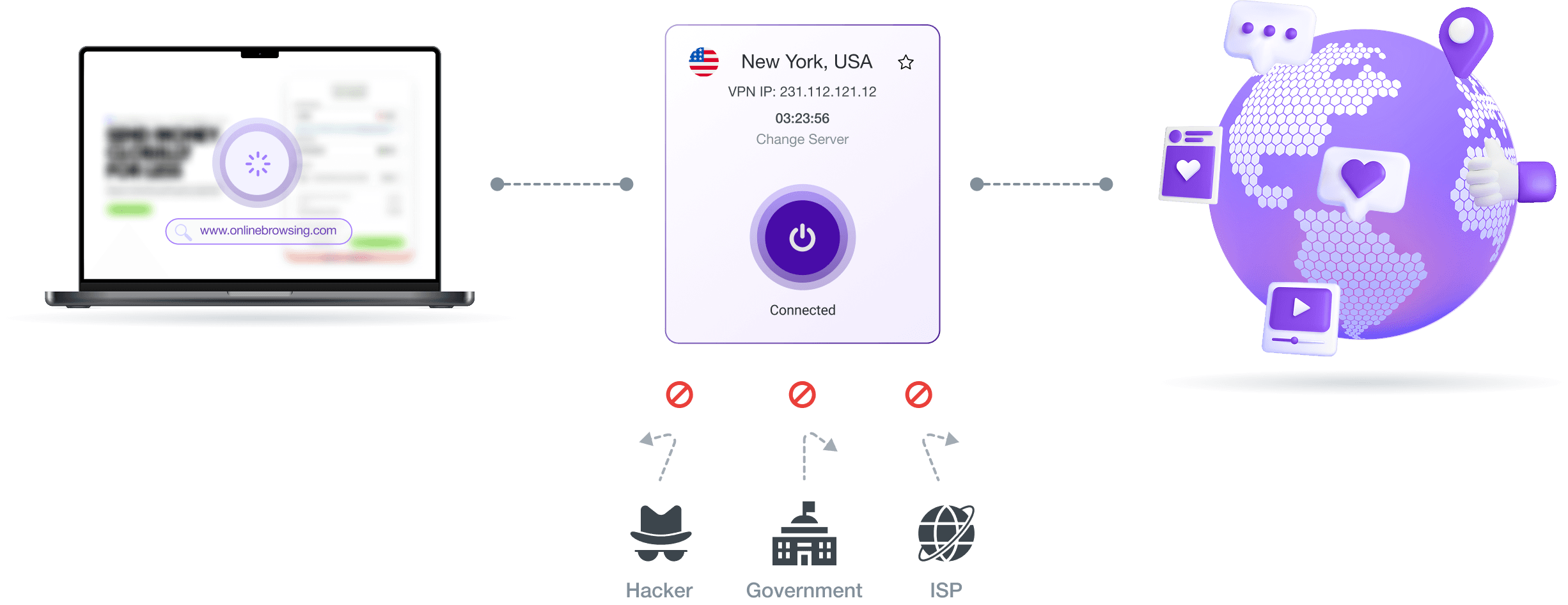 Benefits of choosing Secure Tab VPN - VPN connection diagram showing laptop, VPN app, and globe